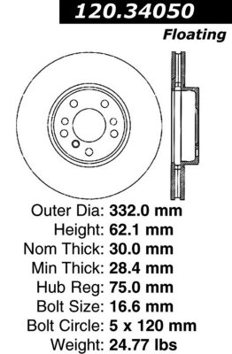 BMW X5 Brake Disc Centric