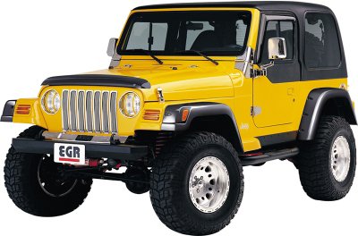 Jeep Fender Flares EGR