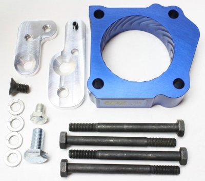 Toyota Body Jet Performance