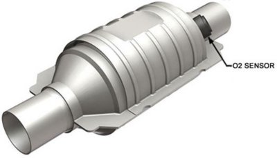 Jeep Liberty Catalytic Converter Magnaflow